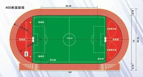 预制型塑胶跑道造价与预制型塑胶跑道产品特性